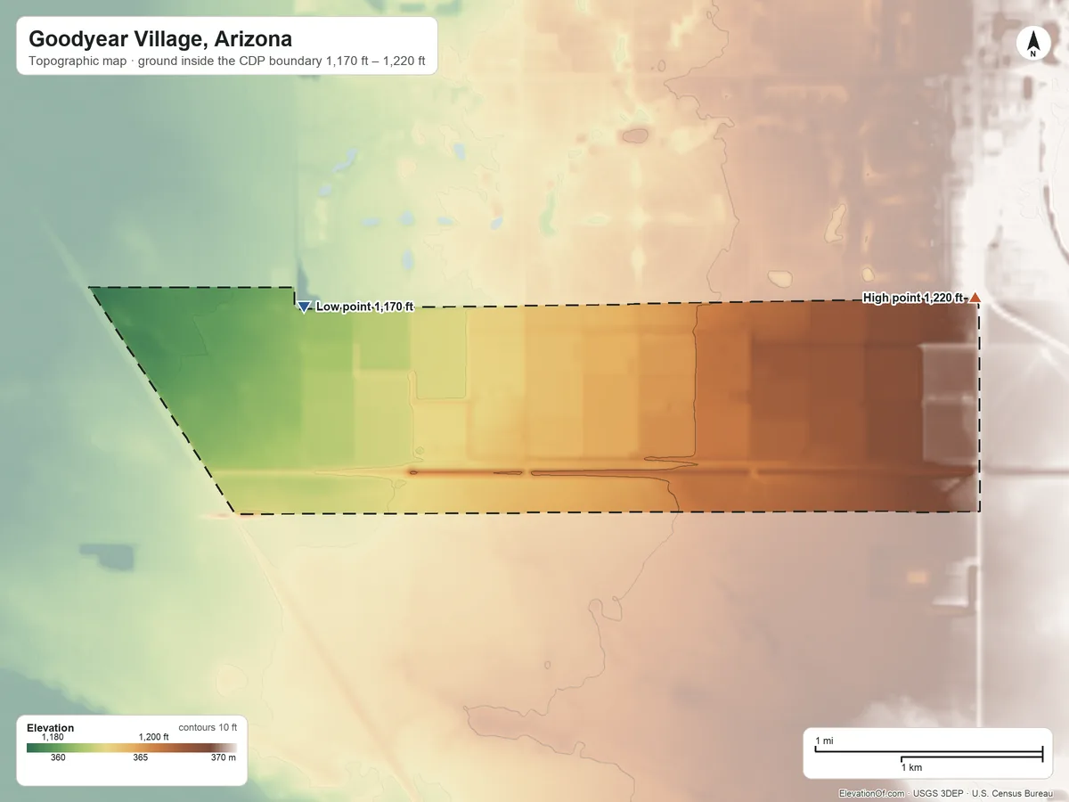 Topographic elevation map of Goodyear Village, Arizona, shaded from 1,170 ft on the west side to 1,220 ft on the east side