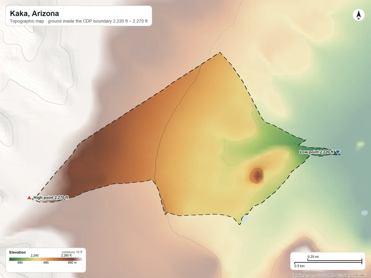 Topographic elevation map of Kaka, Arizona, shaded from 2,220 ft on the east side to 2,270 ft at the foot of the Vekol Mountains