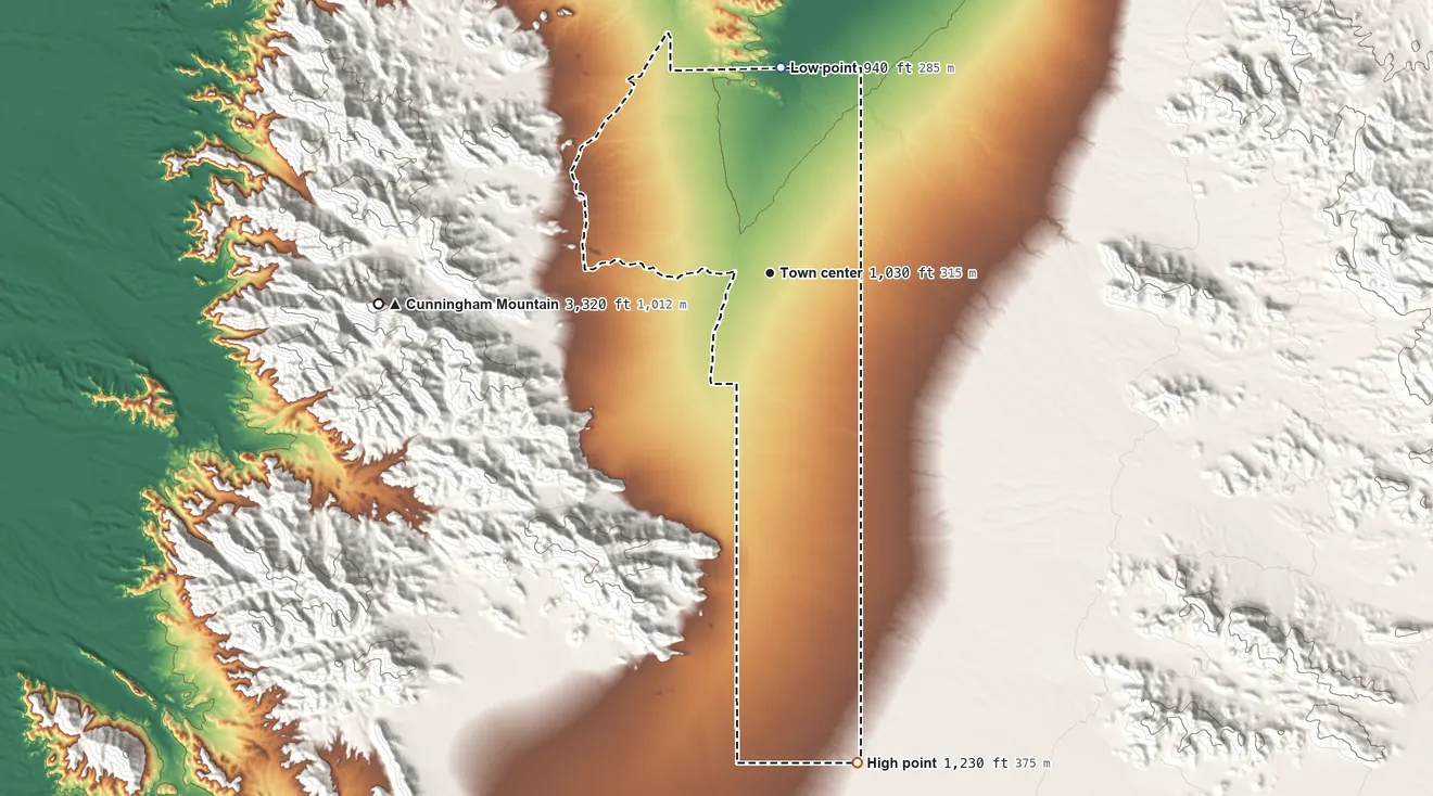 Topographic elevation map of La Paz Valley, Arizona, shaded from 940 ft on the north side to 1,230 ft on the south side