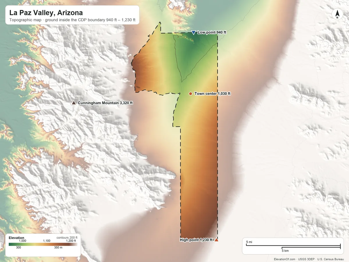 Topographic elevation map of La Paz Valley, Arizona, shaded from 940 ft on the north side to 1,230 ft on the south side
