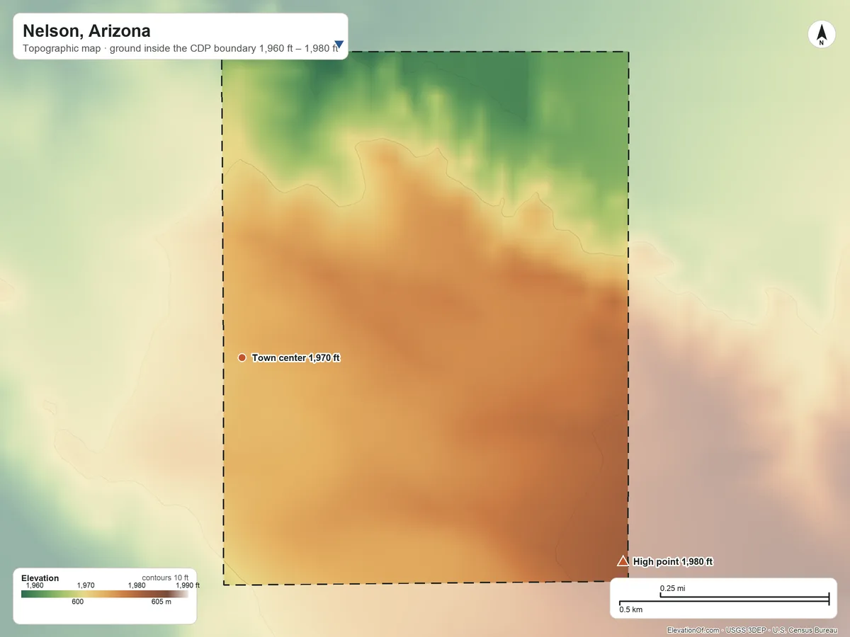 Topographic elevation map of Nelson, Arizona, shaded from 1,960 ft on the north side to 1,980 ft on the southeast side