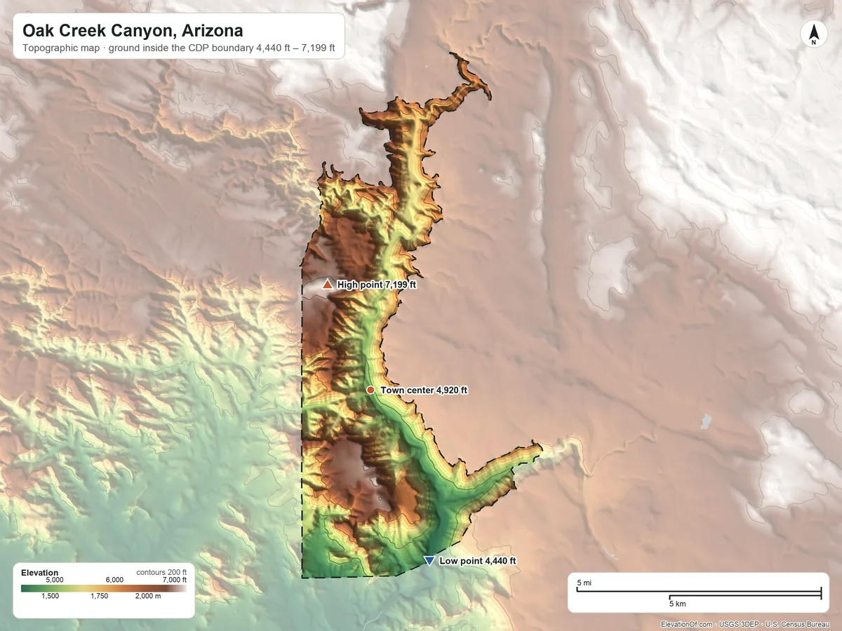Topographic elevation map of Oak Creek Canyon, Arizona, shaded from 4,440 ft on the south side to 7,199 ft on East Pocket Knob