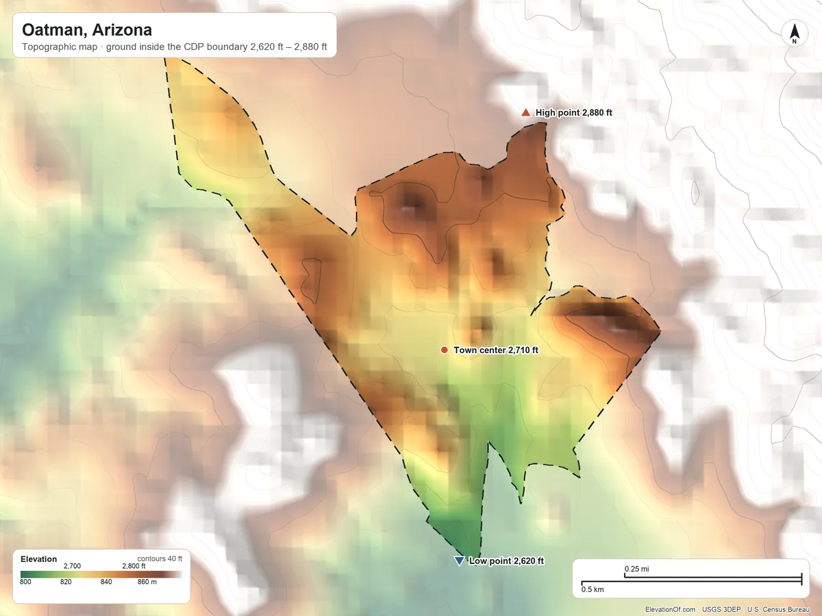 Topographic elevation map of Oatman, Arizona, shaded from 2,620 ft on the south side to 2,880 ft at the foot of the Ute Mountains