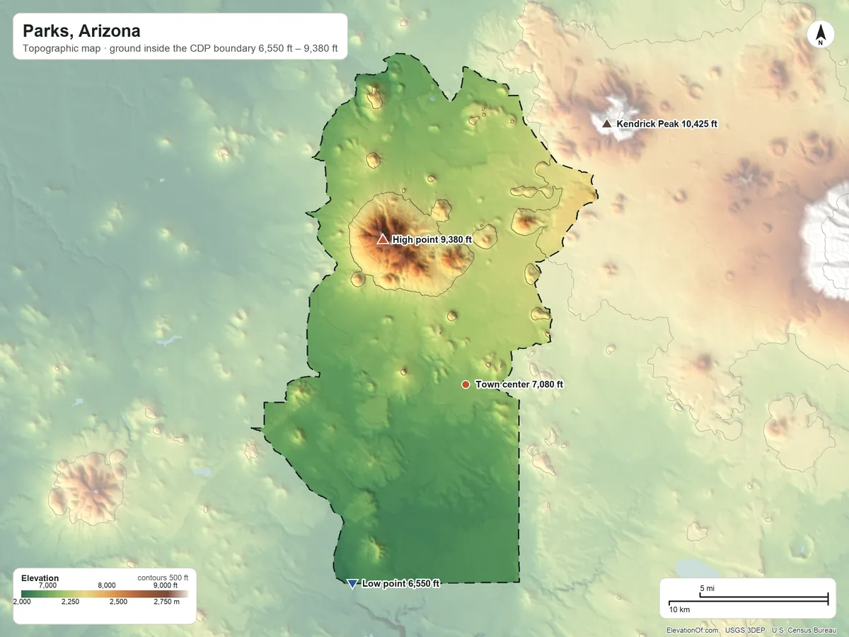 Topographic elevation map of Parks, Arizona, shaded from 6,550 ft on the southwest side to 9,380 ft on Sitgreaves Mountain