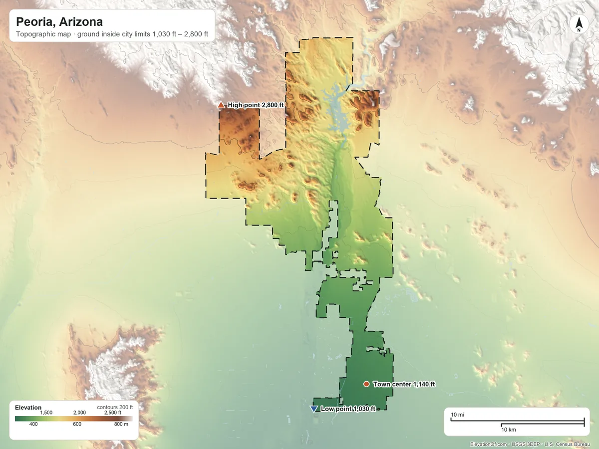 Topographic elevation map of Peoria, Arizona, shaded from 1,030 ft on the southwest side to 2,800 ft at the foot of the Hieroglyphic Mountains