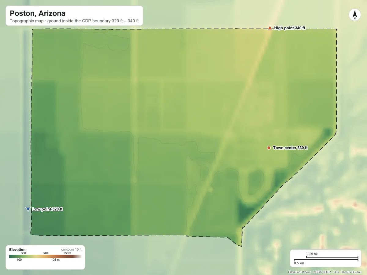 Topographic elevation map of Poston, Arizona, shaded from 320 ft on the west side to 340 ft on the north side