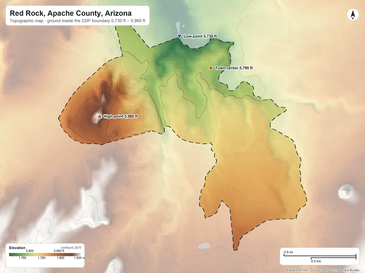 Topographic elevation map of Red Rock, Apache County, Arizona, shaded from 5,730 ft on the northwest side to 5,980 ft on the southwest side
