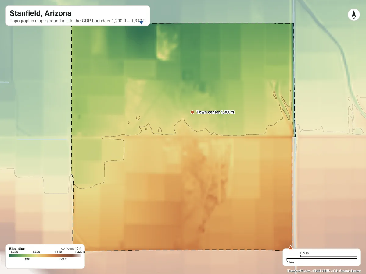 Topographic elevation map of Stanfield, Arizona, shaded from 1,290 ft on the northwest side to 1,310 ft on the southeast side