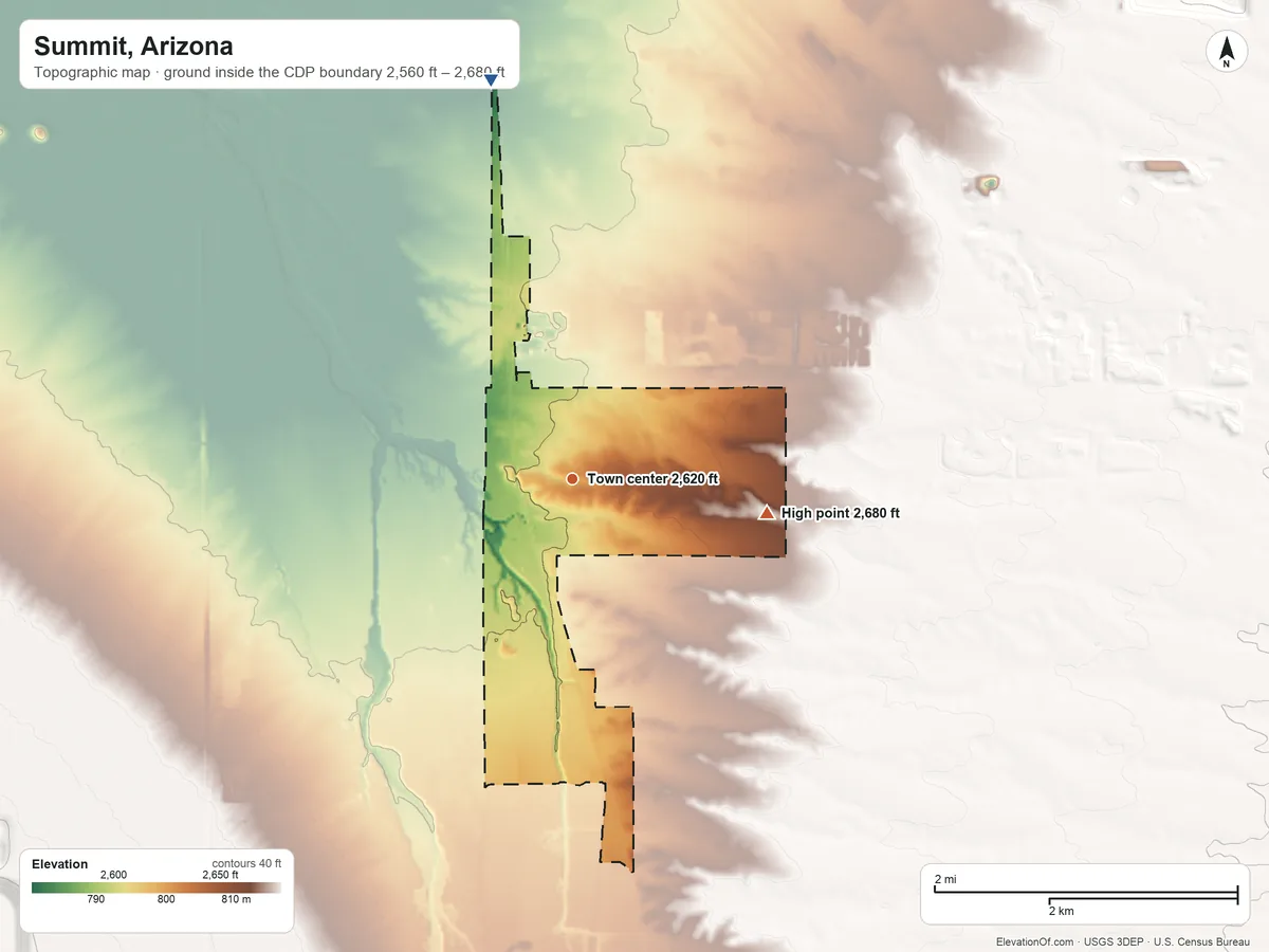 Topographic elevation map of Summit, Arizona, shaded from 2,560 ft on the north side to 2,680 ft on the east side