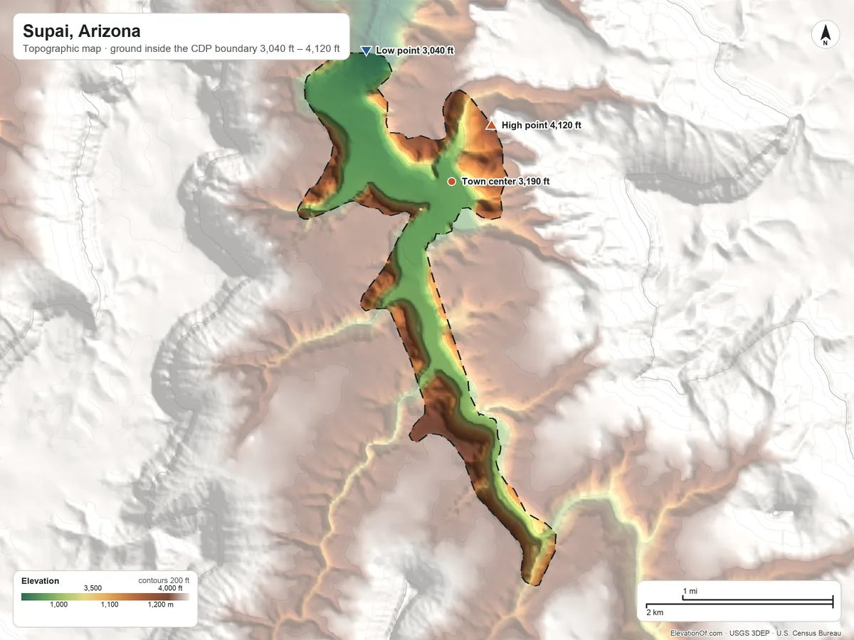 Topographic elevation map of Supai, Arizona, shaded from 3,040 ft on the northwest side to 4,120 ft on the northeast edge, below higher ground just outside