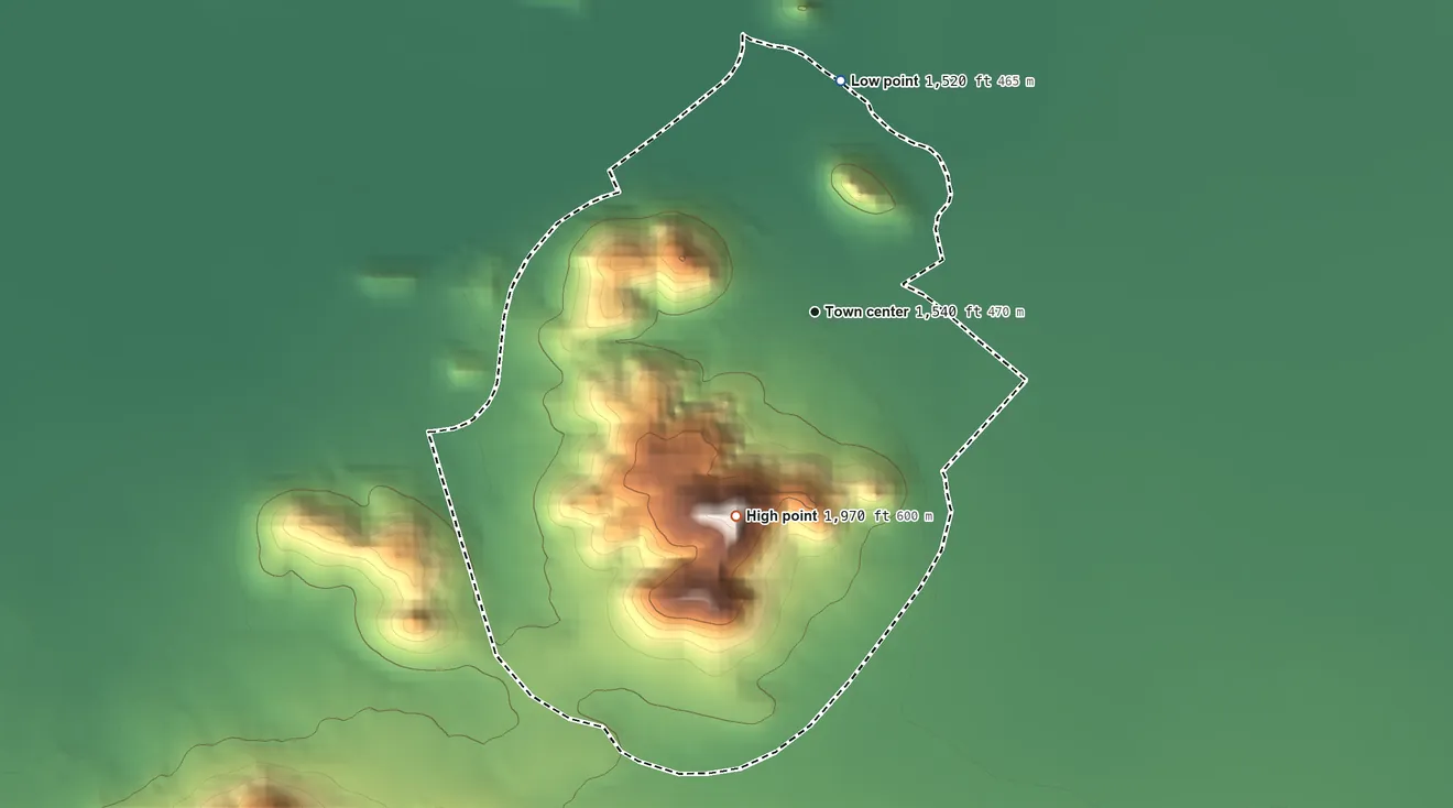 Topographic elevation map of Tat Momoli, Arizona, shaded from 1,520 ft on the north side to 1,970 ft on the south side