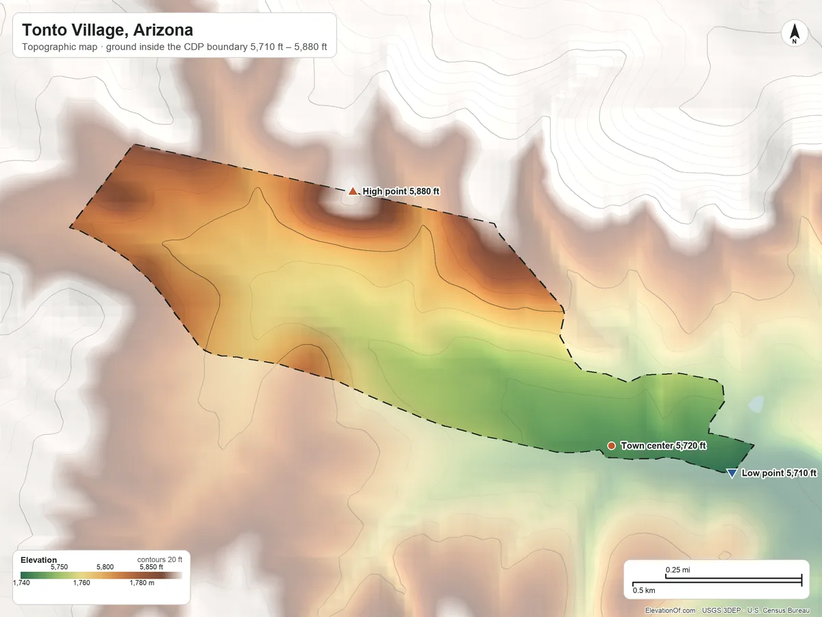 Topographic elevation map of Tonto Village, Arizona, shaded from 5,710 ft on the east side to 5,880 ft at the foot of the Green Valley Hills