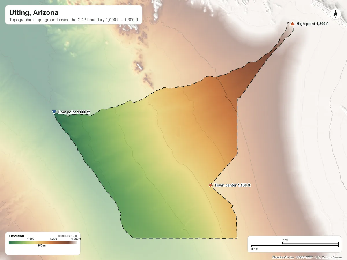 Topographic elevation map of Utting, Arizona, shaded from 1,000 ft on the northwest side to 1,300 ft at the foot of the Granite Wash Mountains