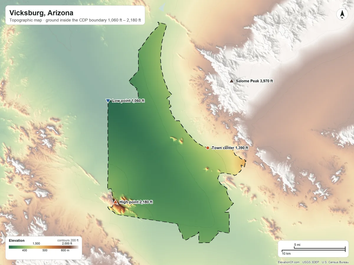 Topographic elevation map of Vicksburg, Arizona, shaded from 1,060 ft on the northwest side to 2,180 ft on the southwest side