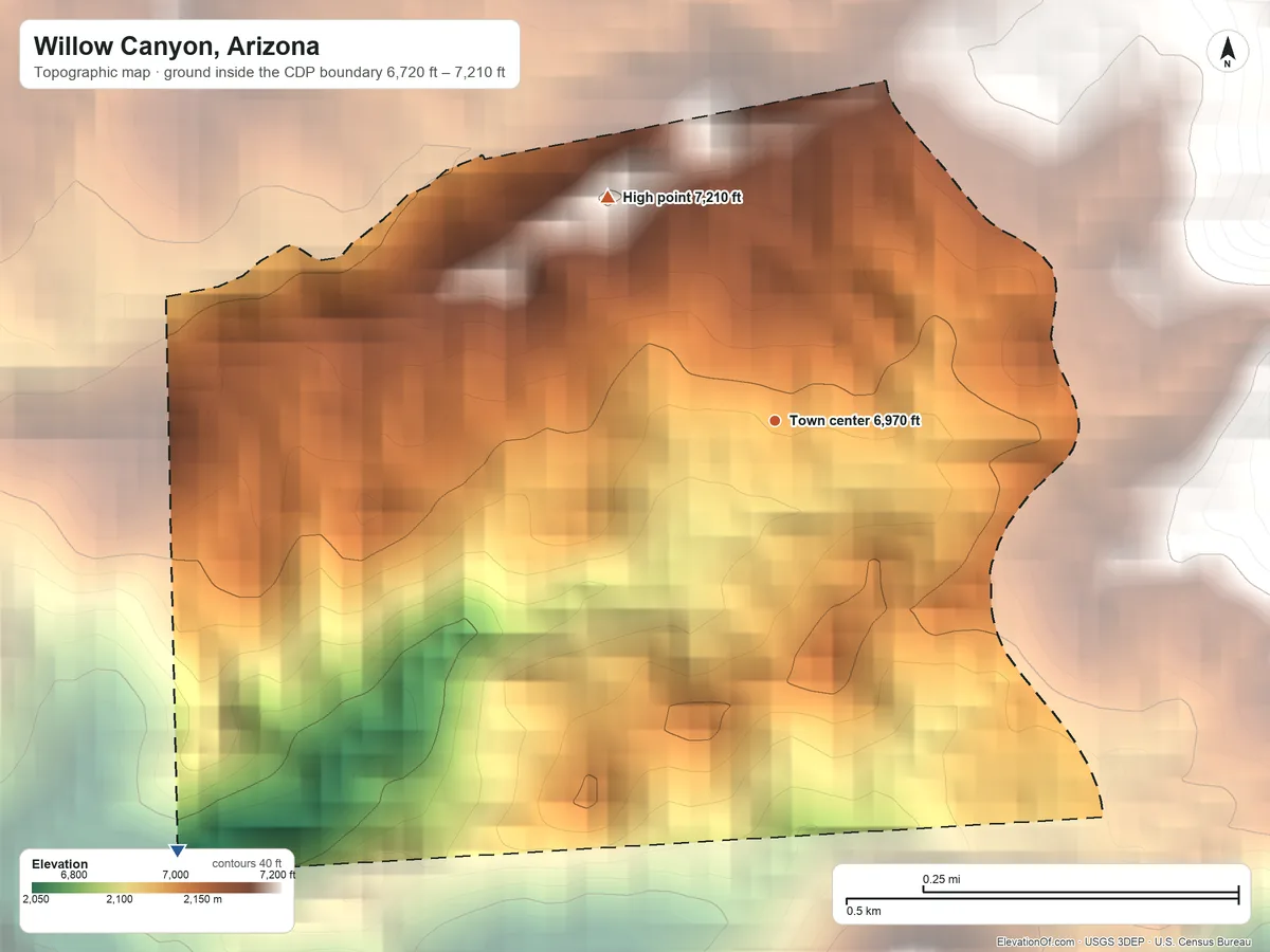 Topographic elevation map of Willow Canyon, Arizona, shaded from 6,720 ft on the southwest side to 7,210 ft at the foot of the Santa Catalina Mountains