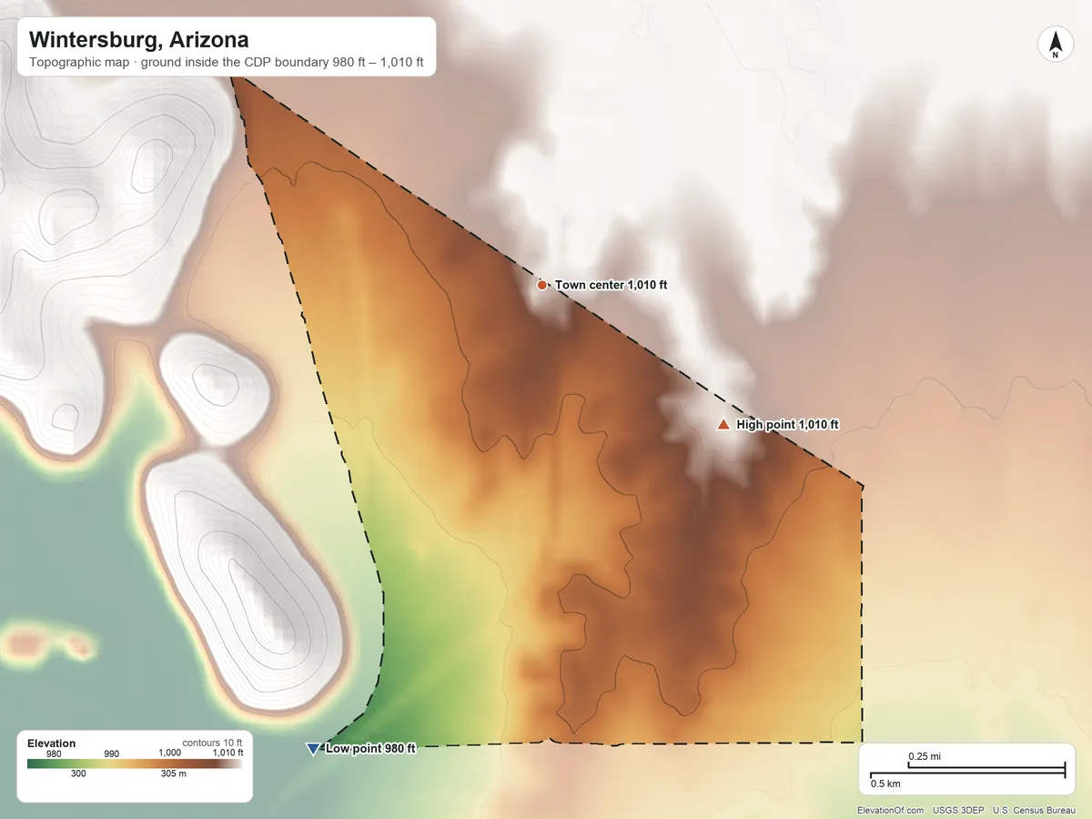 Topographic elevation map of Wintersburg, Arizona, shaded from 980 ft on the southwest side to 1,010 ft on the southeast side