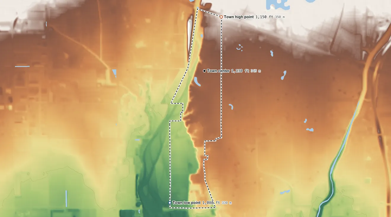 Topographic elevation map of Youngtown, Arizona, shaded from 1,080 ft on the south side to 1,150 ft on the north side
