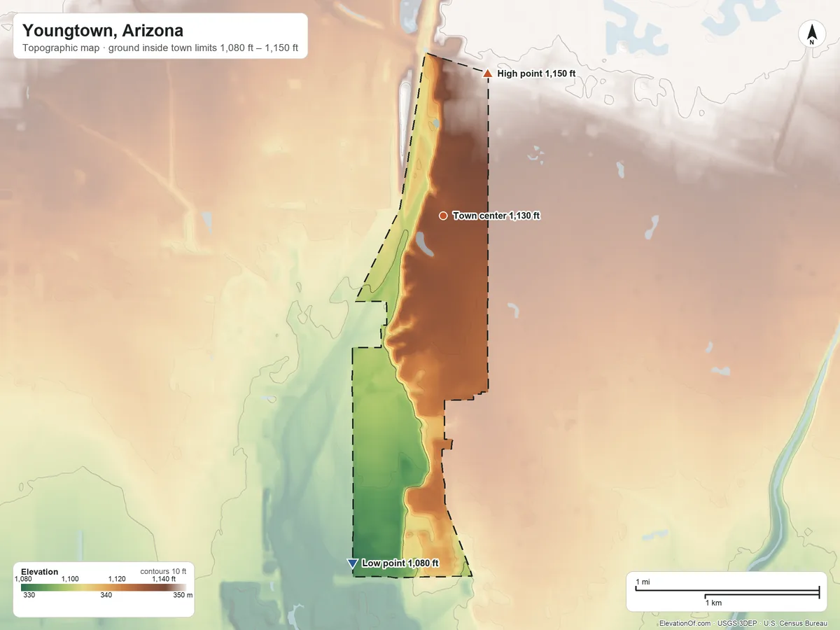 Topographic elevation map of Youngtown, Arizona, shaded from 1,080 ft on the south side to 1,150 ft on the north side
