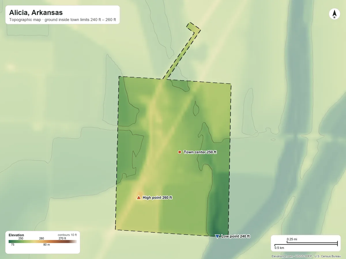 Topographic elevation map of Alicia, Arkansas, shaded from 240 ft on the southeast side to 260 ft on the southwest side