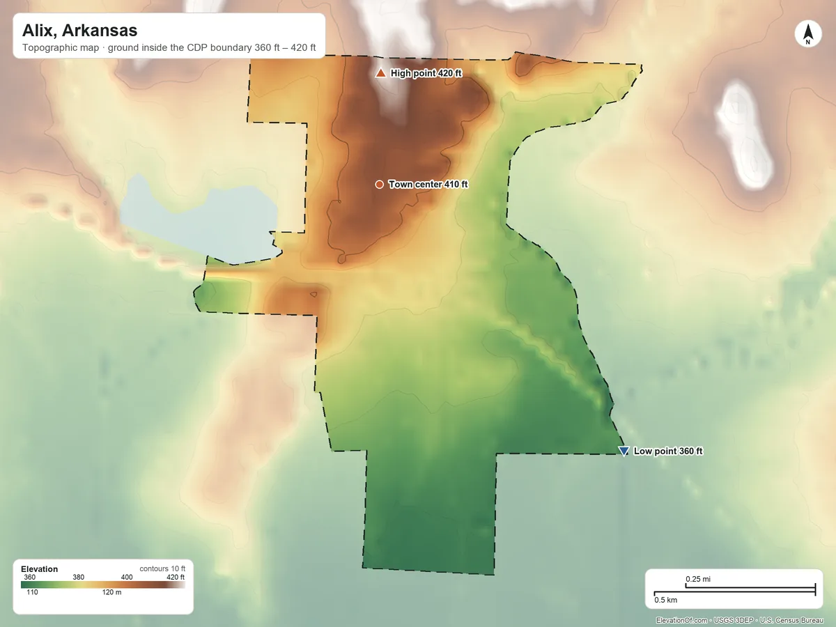 Topographic elevation map of Alix, Arkansas, shaded from 360 ft on the southeast side to 420 ft on the north edge, below higher ground just outside