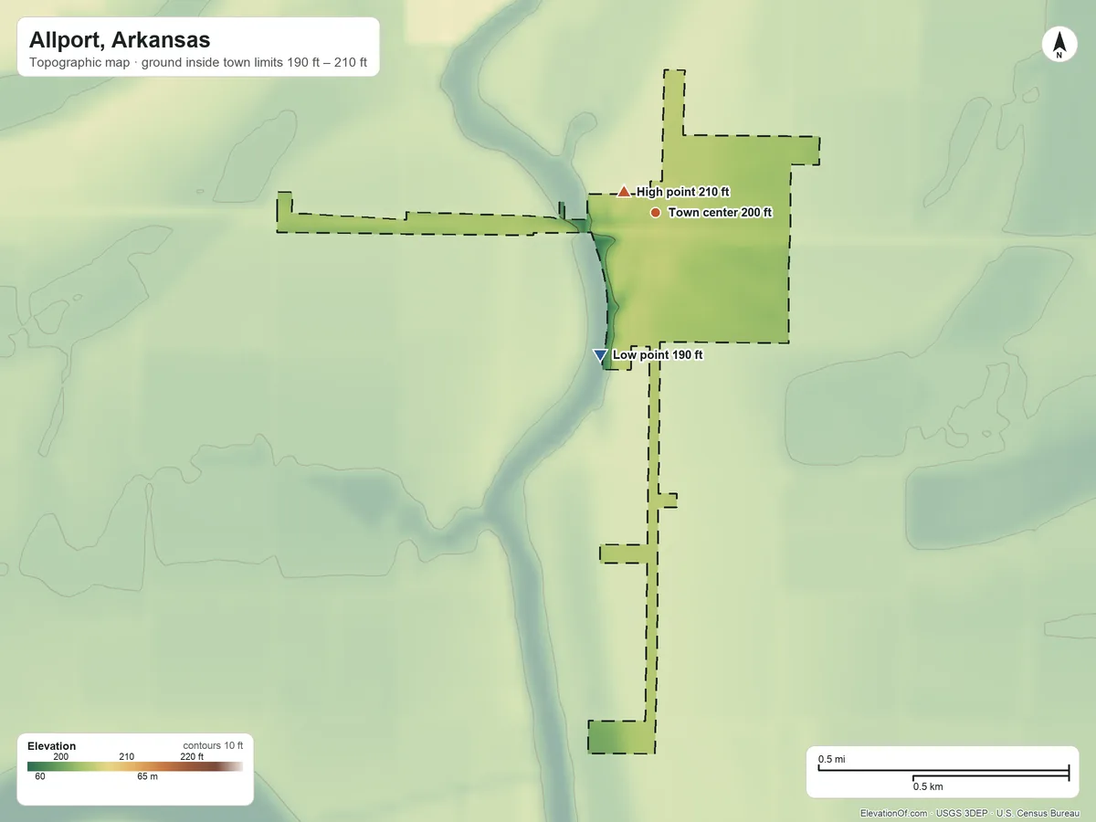 Topographic elevation map of Allport, Arkansas, shaded from 190 ft on the south side to 210 ft near the middle