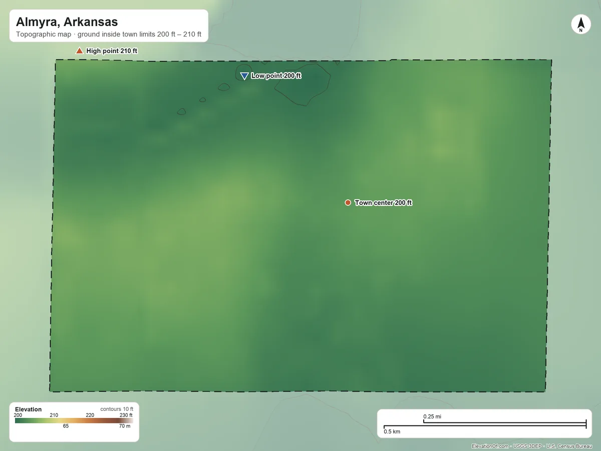 Topographic elevation map of Almyra, Arkansas, shaded from 200 ft on the northwest side to 210 ft on the northwest side