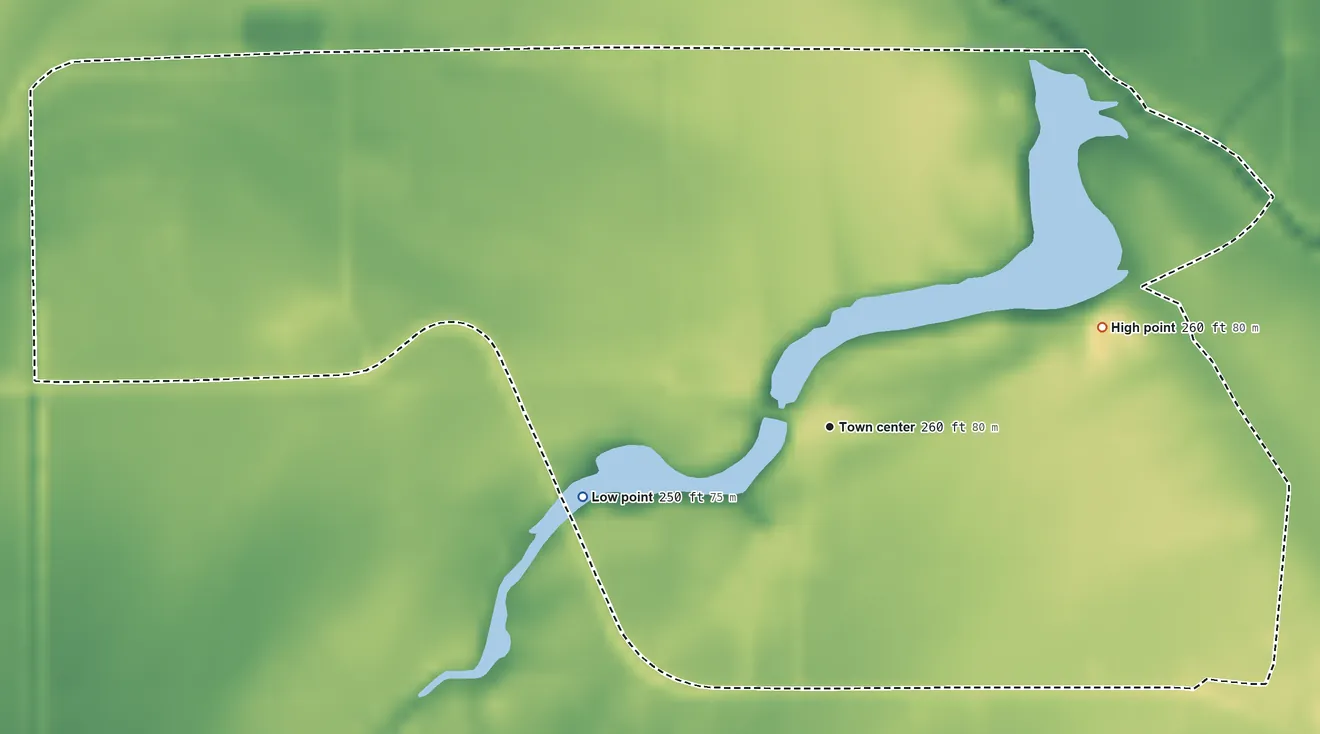 Topographic elevation map of Armorel, Arkansas, shaded from 250 ft on the west side to 260 ft on the east side