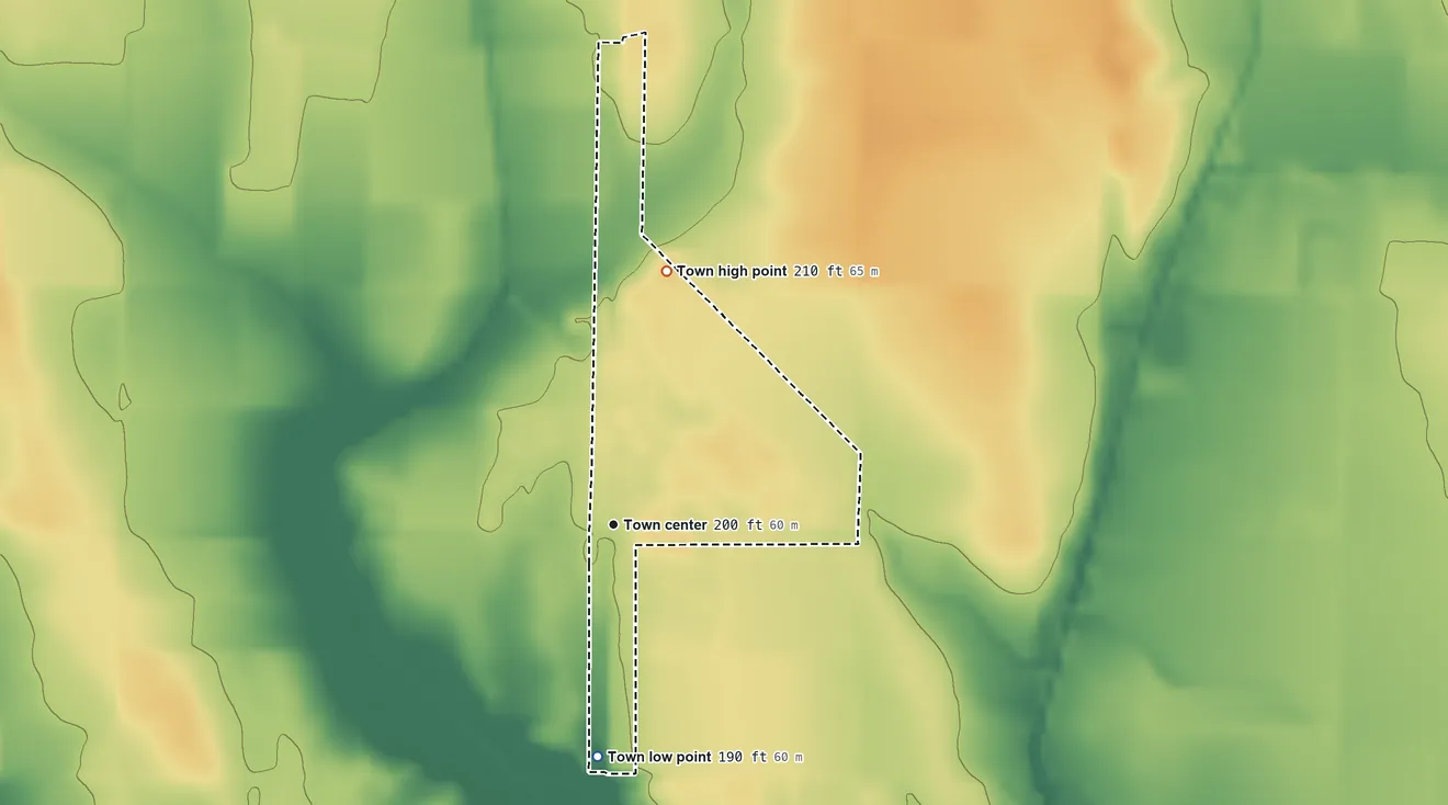 Topographic elevation map of Aubrey, Arkansas, shaded from 190 ft on the south side to 210 ft on the north side
