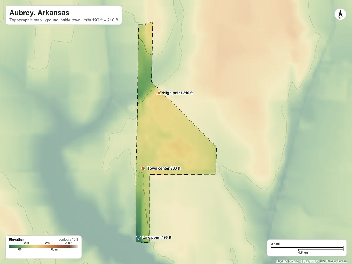 Topographic elevation map of Aubrey, Arkansas, shaded from 190 ft on the south side to 210 ft on the north side