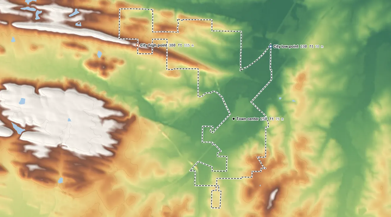 Topographic elevation map of Austin, Arkansas, shaded from 230 ft on the northeast side to 380 ft on the northwest side