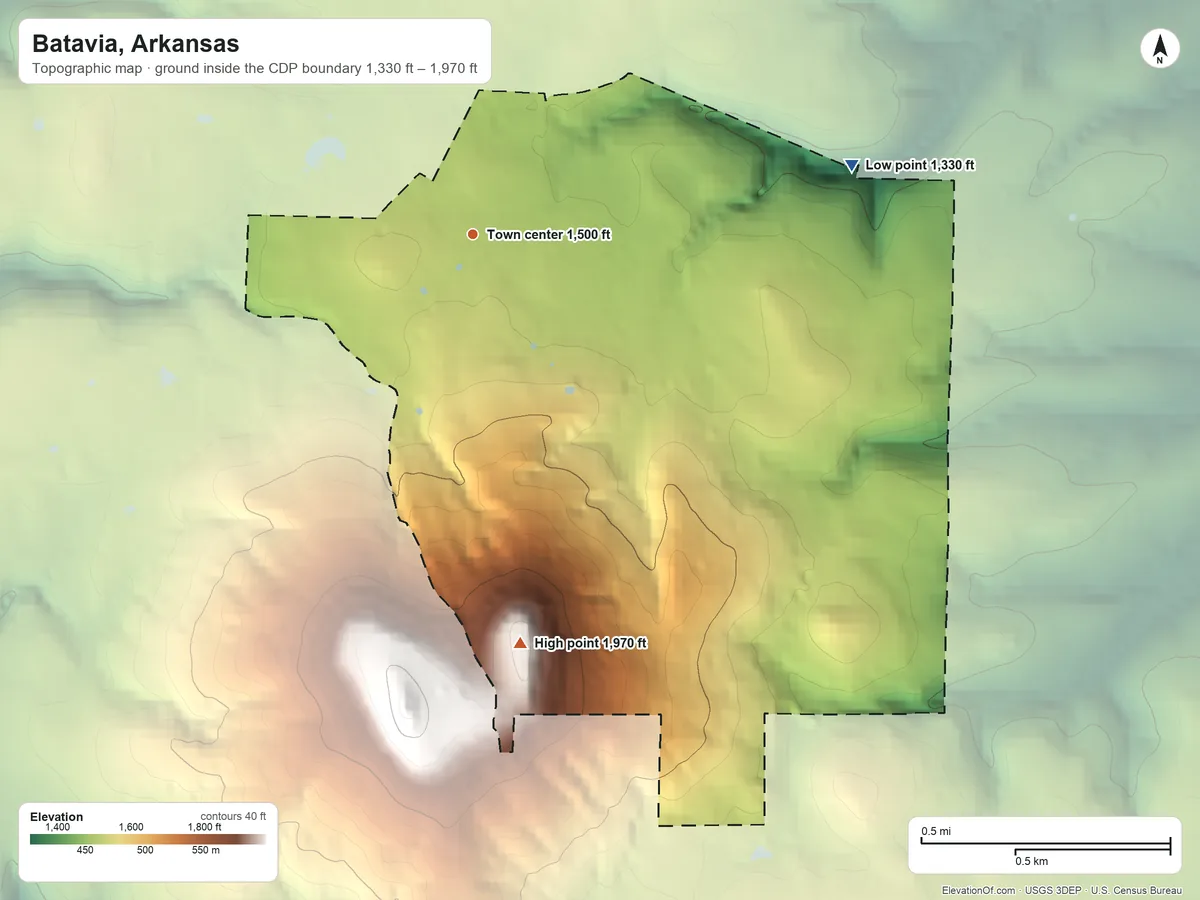 Topographic elevation map of Batavia, Arkansas, shaded from 1,330 ft on the east side to 1,970 ft on the south side