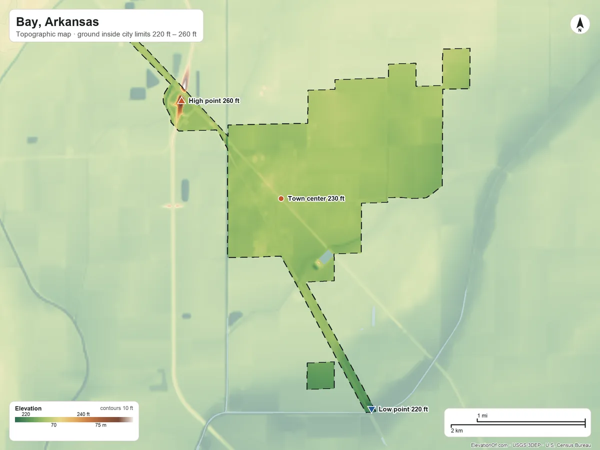 Topographic elevation map of Bay, Arkansas, shaded from 220 ft on the southeast side to 260 ft on the northwest side