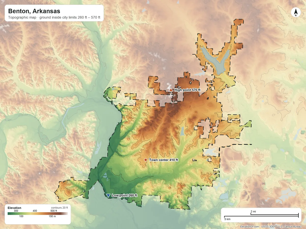 Topographic elevation map of Benton, Arkansas, shaded from 260 ft on the southwest side to 570 ft on the north side