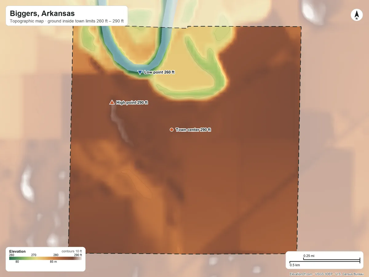 Topographic elevation map of Biggers, Arkansas, shaded from 260 ft on the northwest side to 290 ft on the northwest side