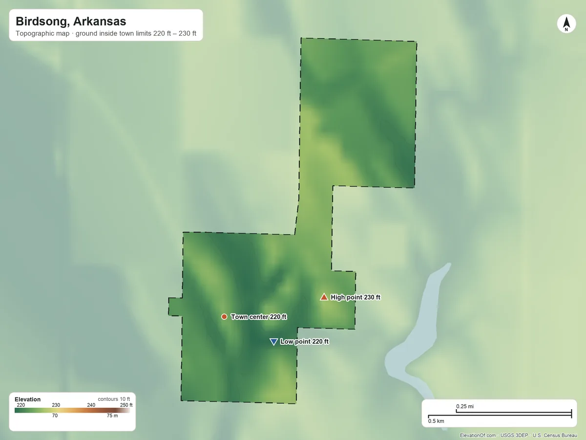 Topographic elevation map of Birdsong, Arkansas, shaded from 220 ft on the southeast side to 230 ft on the east side