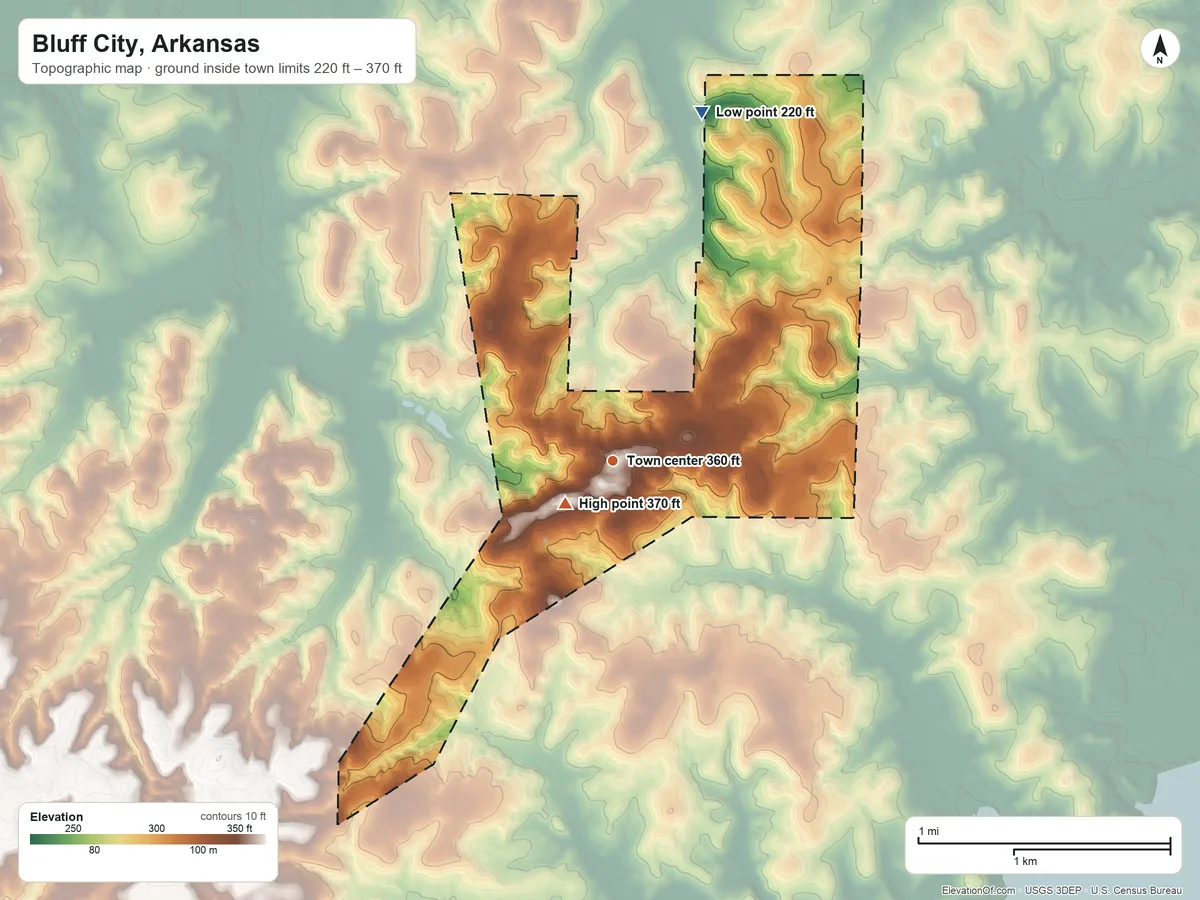 Topographic elevation map of Bluff City, Arkansas, shaded from 220 ft on the north side to 370 ft near the middle