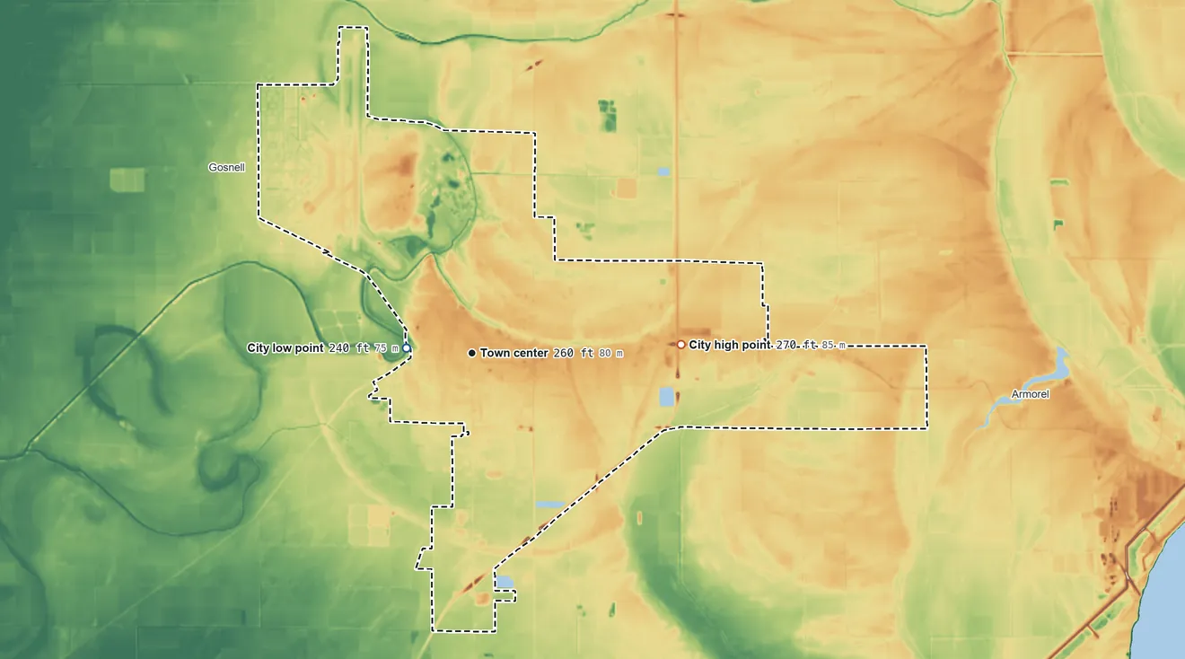 Topographic elevation map of Blytheville, Arkansas, shaded from 240 ft near the middle to 270 ft on the east side