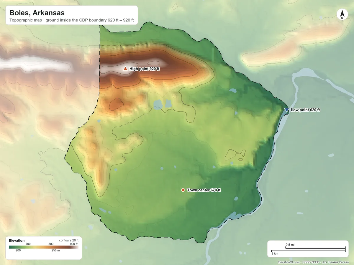 Topographic elevation map of Boles, Arkansas, shaded from 620 ft on the northeast side to 920 ft on the northwest side