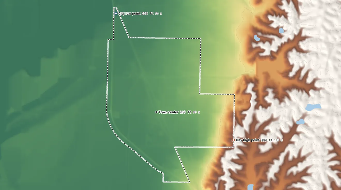 Topographic elevation map of Bono, Arkansas, shaded from 250 ft on the north side to 380 ft on the east side