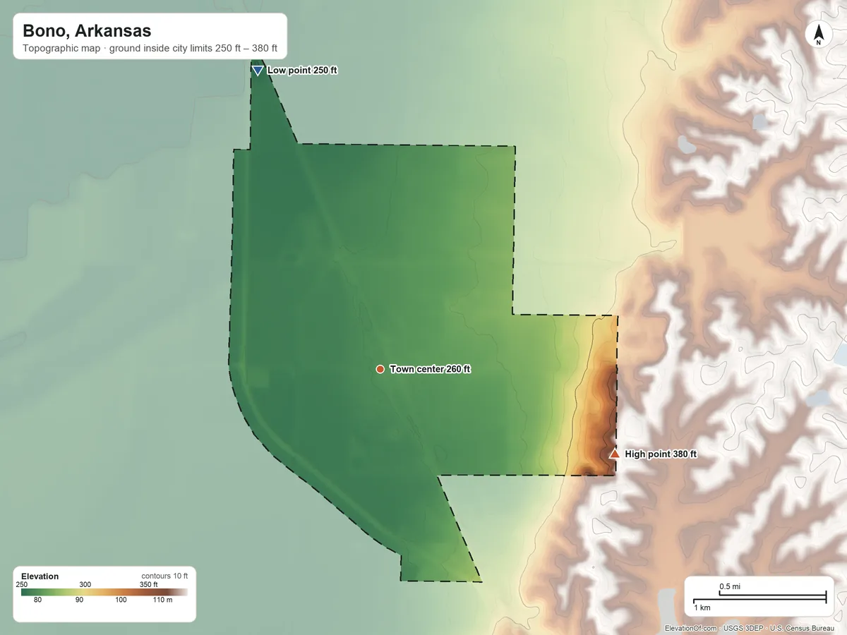Topographic elevation map of Bono, Arkansas, shaded from 250 ft on the north side to 380 ft on the east side