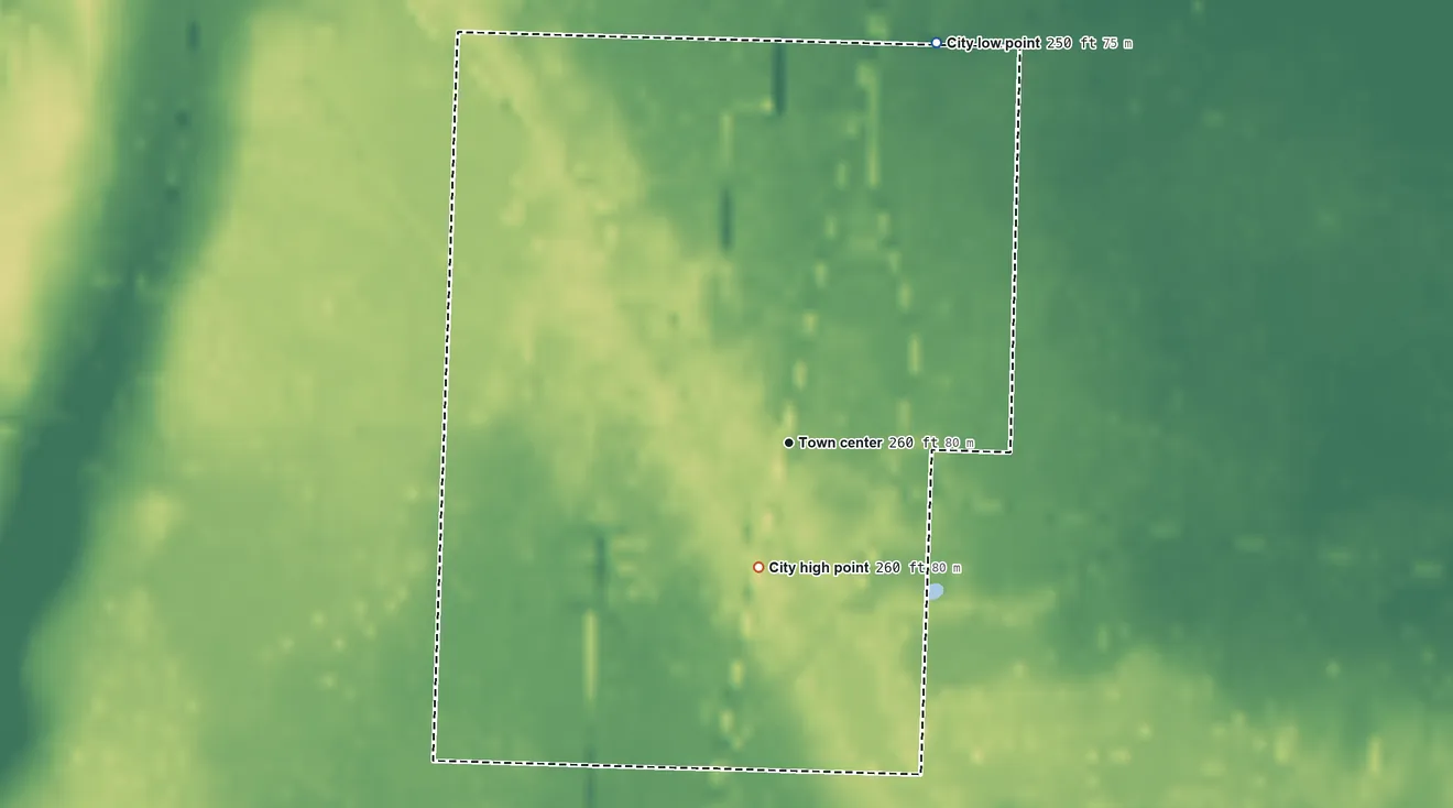 Topographic elevation map of Bradley, Arkansas, shaded from 250 ft on the north side to 260 ft on the south side
