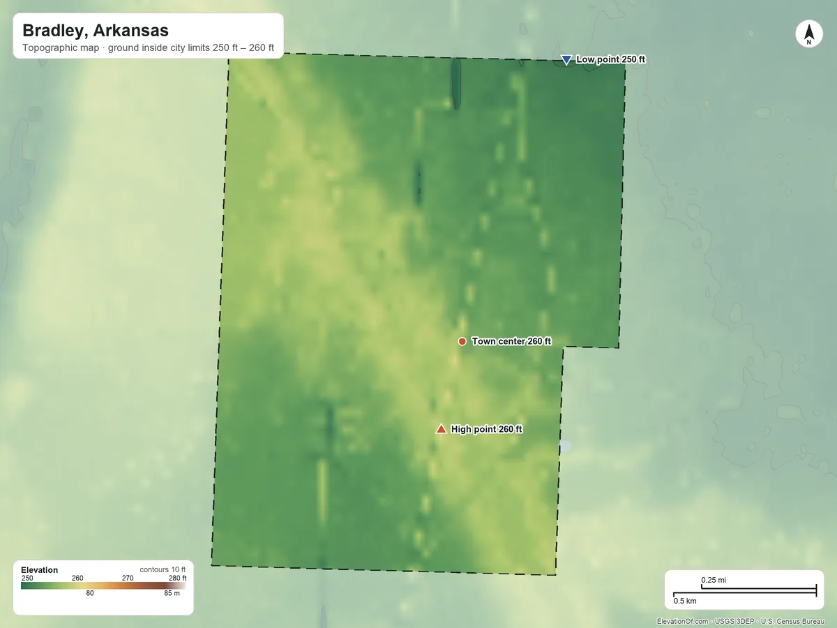 Topographic elevation map of Bradley, Arkansas, shaded from 250 ft on the north side to 260 ft on the south side