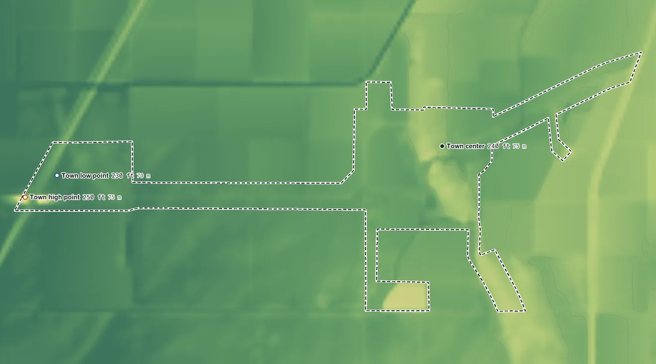 Topographic elevation map of Burdette, Arkansas, shaded from 230 ft on the west side to 250 ft on the west side
