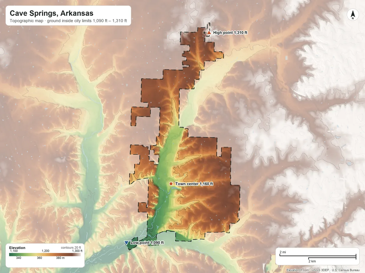 Topographic elevation map of Cave Springs, Arkansas, shaded from 1,090 ft on the southwest side to 1,310 ft on the north side