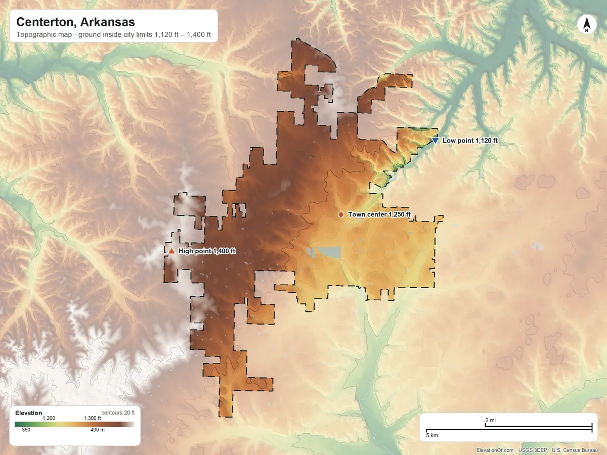 Topographic elevation map of Centerton, Arkansas, shaded from 1,120 ft on the northeast side to 1,400 ft on the west side