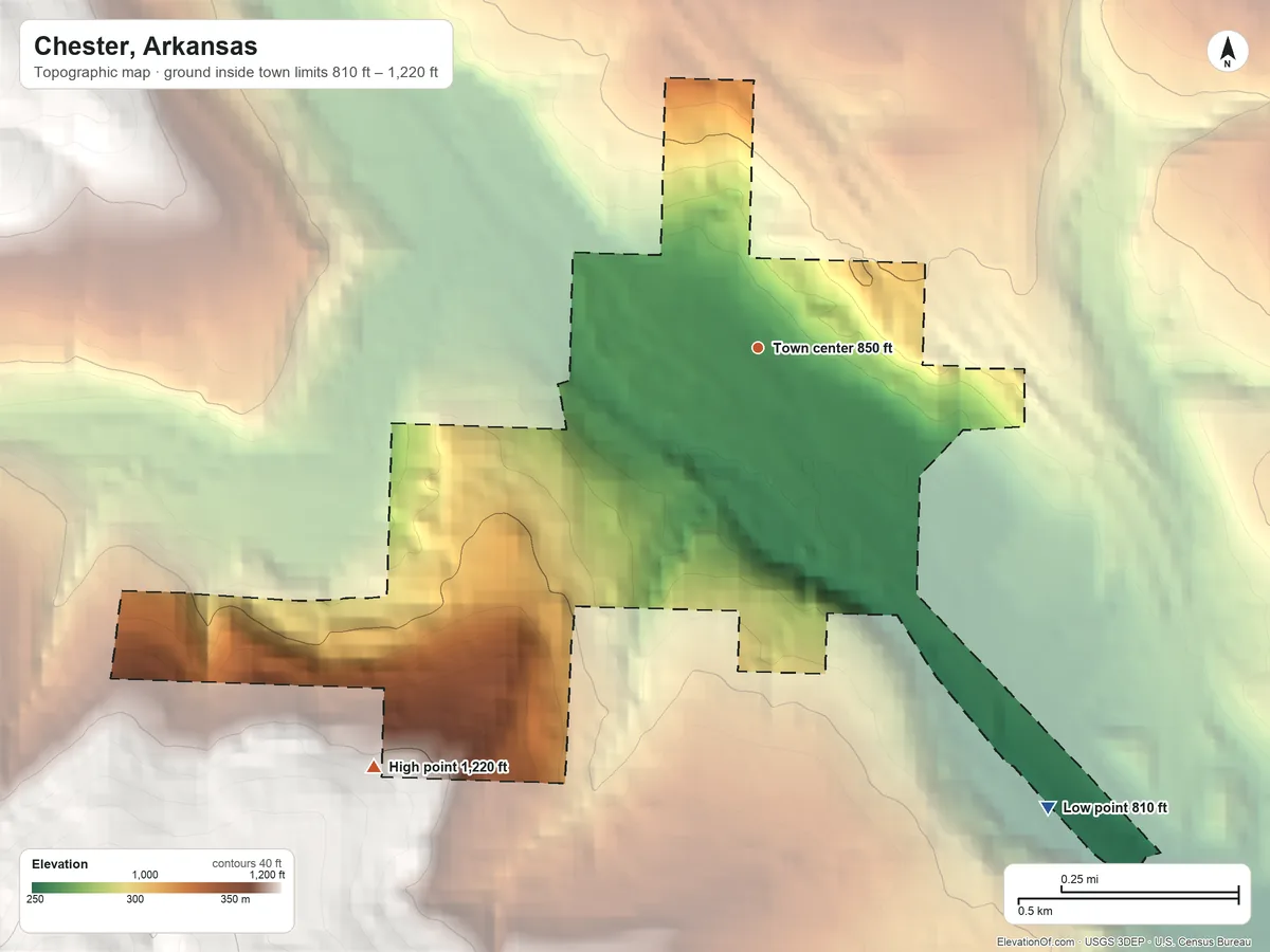Topographic elevation map of Chester, Arkansas, shaded from 810 ft on the southeast side to 1,220 ft on the southwest edge, below higher ground just outside