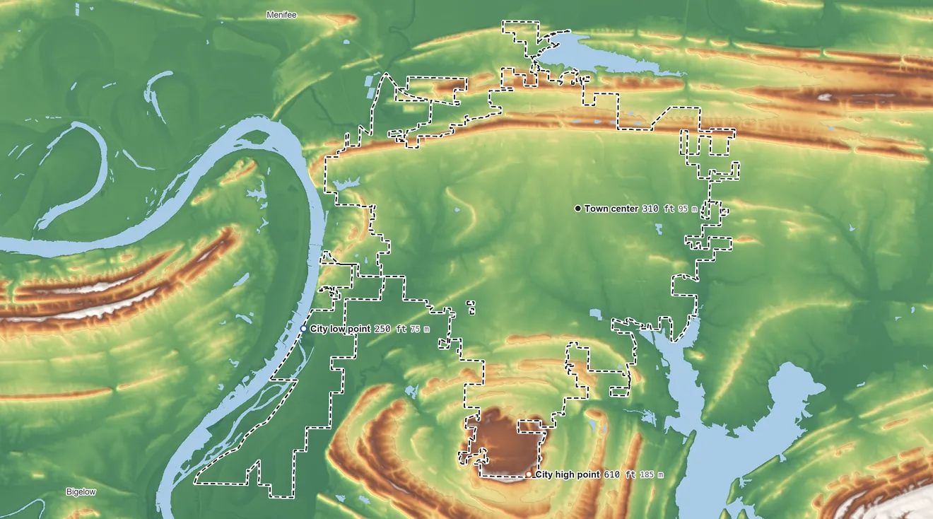 Topographic elevation map of Conway, Arkansas, shaded from 250 ft on the southwest side to 610 ft on the south side
