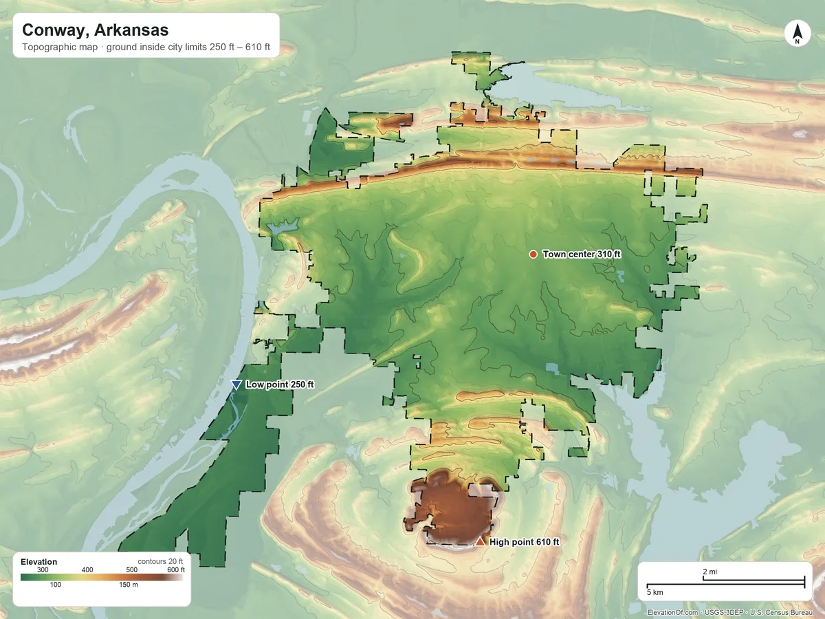 Topographic elevation map of Conway, Arkansas, shaded from 250 ft on the southwest side to 610 ft on the south side