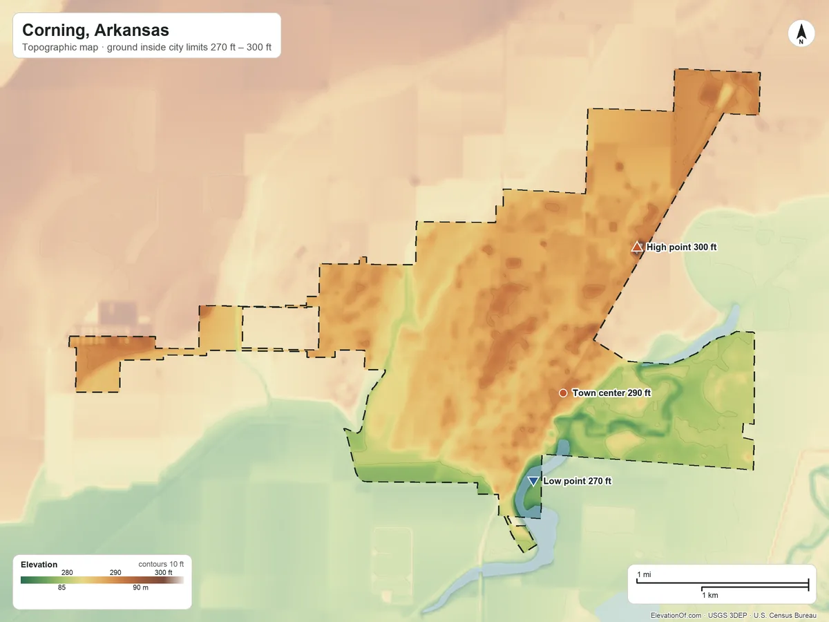 Topographic elevation map of Corning, Arkansas, shaded from 270 ft on the south side to 300 ft on the northeast side