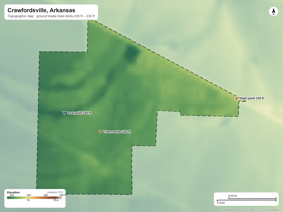 Topographic elevation map of Crawfordsville, Arkansas, shaded from 220 ft on the northwest side to 230 ft on the east side